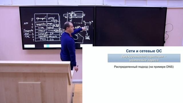 Компьютерные технологии, Ефанов Н.Н. (29.11.2022)