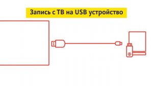 Телевизор Harper 40F575T