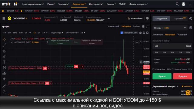 Фьючерсы Байбит (Bybit)! Простая стратегия на фьючерсах! Что такое стоп в безубыток на фьючерсах
