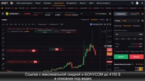 Фьючерсы Байбит (Bybit)! Простая стратегия на фьючерсах! Что такое стоп в безубыток на фьючерсах