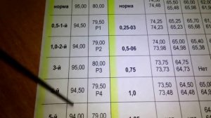 КАМАЗ: азотированные коленвалы и вкладыши 0,25