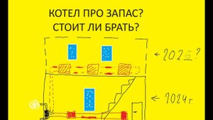 22. Котел с запасом? Ставить или нет? В каких случаях допустимо? Постараемся ответить на эти вопросы