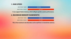 AMD Ryzen 7 6800H vs AMD Ryzen 9 7940HS Technical Comparison