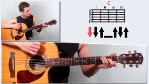 Сектор Газа - Вальпургиева Ночь ♫РАЗБОР,АККОРДЫ♫ Уроки игры на гитаре