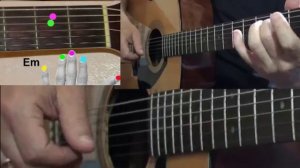 Как играть на гитаре песню Стинга «Shape of my heart» - аккорды, бой песни и и текст с переводом