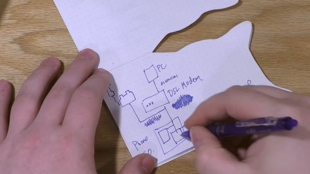 PBX Phones - Without a PBX? смотреть онлайн