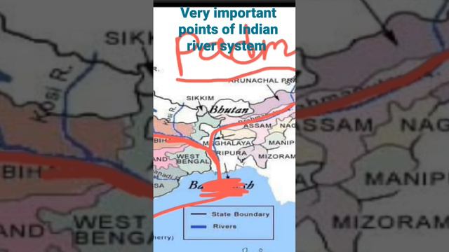 Important points in Indian river system