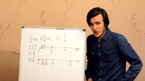 Почему нельзя ДЕЛИТЬ НА НОЛЬ? (Артур Шарифов)