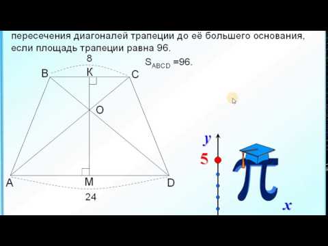 ОГЭ задание 25. Равнобокая трапеция