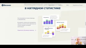 Подробный обзор пресс релиза Яндекс Бизнес от Руппел Групп.