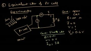 Lecture 4 - REPS - Modelling of PV Cell