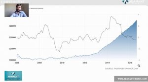 В курсе FOREX. Пять событий на неделю 19-23 сентября