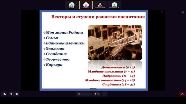 Реализация государственной политики в системе дошкольного образования.