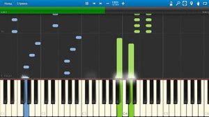 Комбинация - Russian Girls (на пианино Synthesia)