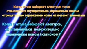 Как находить формулу по зарядам ионов?