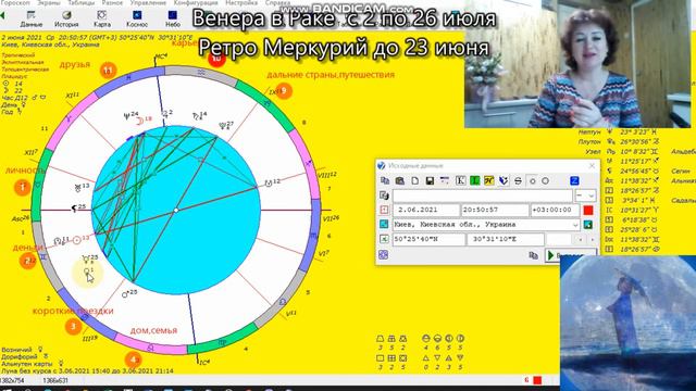 🍒🌸Прогноз для  Тельца ♉️ с 2 по 26 июня 2021🍓🥗 смотреть онлайн