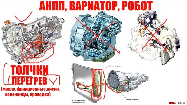 МЕРЗКИЕ НЕИСПРАВНОСТИ АВТОМОБИЛЯ. Моя подборка! смотреть онлайн