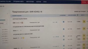 обзор ГРМ форд фокус II 1.6 i фирмы SNR=DAYCO. Продаем ниже рынка, работа магазина автозапчастей.