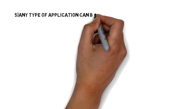 #2 Python Tutorial - What are Python Features & Why Should we Learn Python in Hindi #codecamper
