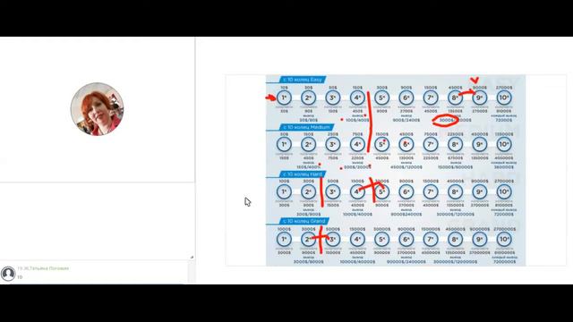 Tirus STELLAR звездная прибыль 1,08,2019 смотреть онлайн