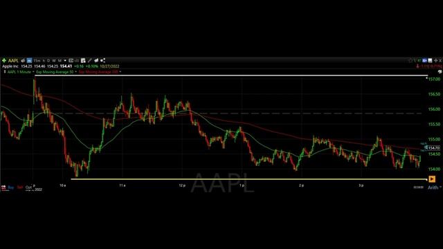 The Only Option Trading Video You Should Watch... (Full Course: Beginner)