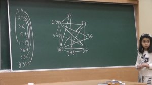 73 Гамильтонов цикл