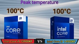 Intel Core i9 13900KF vs i9 14900KF