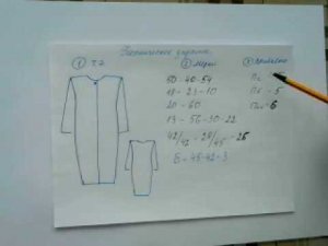 Базовая конструкция без вытачек. Пальто1 #shorts