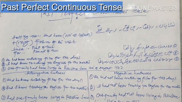 PAST PERFECT CONTINUOUS TENSE смотреть онлайн
