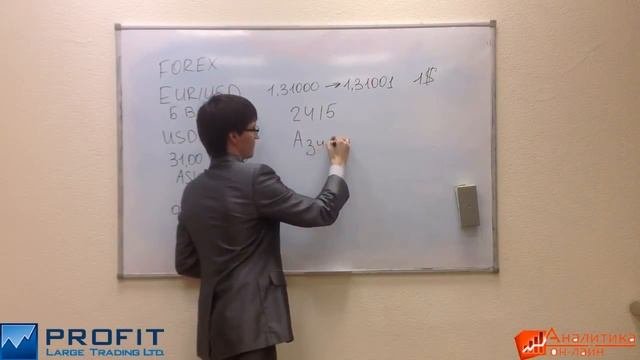 ? Форекс ?  Что такое Форекс! Основные понятия и принципы работы