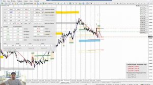 EasyOrder+ProMaker (настройки, он-лайн торговля, результаты торгов).Обзор рынка FOREX на 04.07.2023