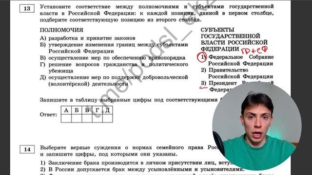 Разбираем вариант от составителей  ЕГЭ 2023 по обществознанию