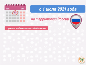 Углубленная диспансеризация 2021