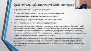 Рустам хазрат Нургалеев - Нормы Шариата в законах РФ