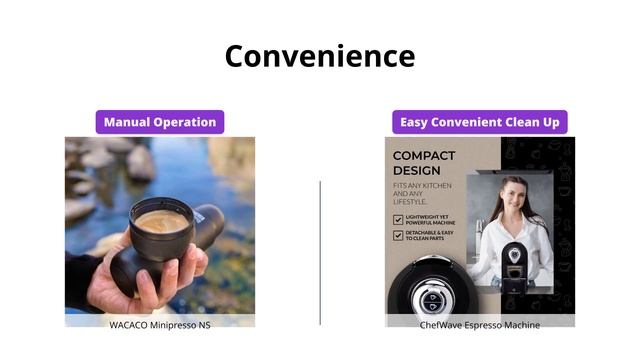WACACO Minipresso NS vs ChefWave Espresso Machine & Coffee Maker