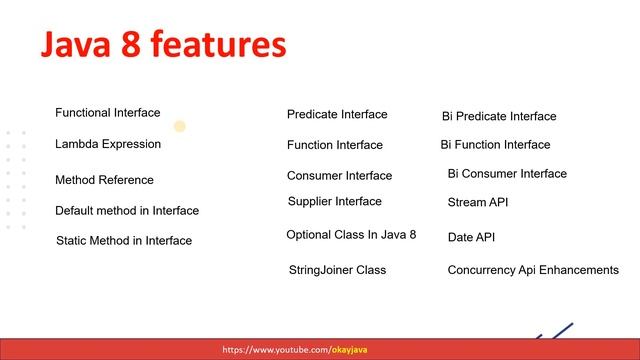 Java 8 features | okay java | Java 8 | Java 8 new features | Java 8 interview questions and answers