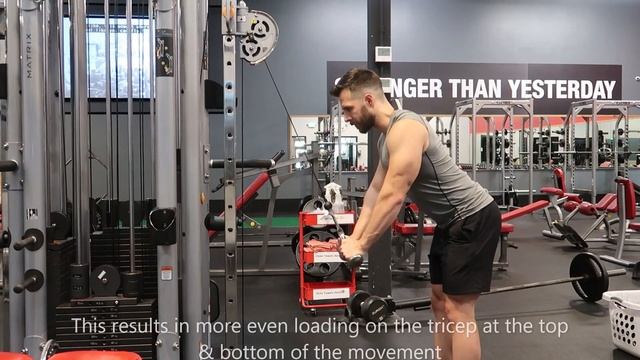 Biggest Triceps Pressdown Mistake & How To Correct It смотреть онлайн