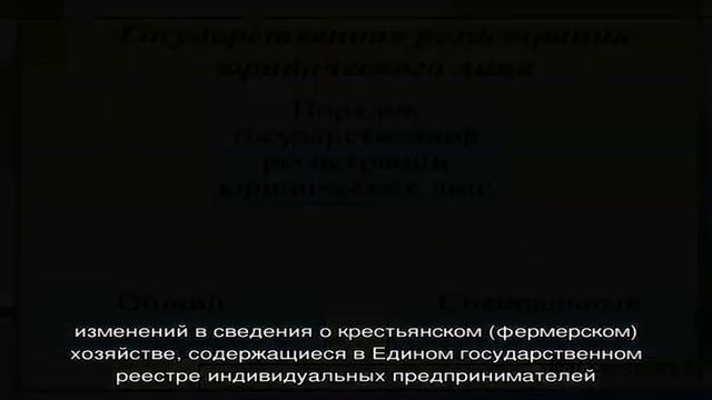 Утверждены новые бланки для регистрации юрлиц и предпринимателей