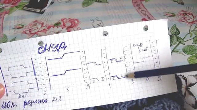 снуд спицами "Джинс" (часть 2) смотреть онлайн