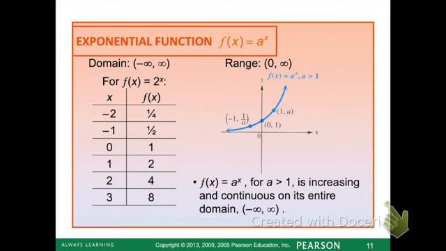 CA 4.2 Notes Part 1 смотреть онлайн