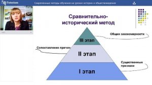 Современные методы обучения на уроках истории и