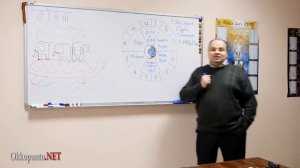 5. Восточный идеализм