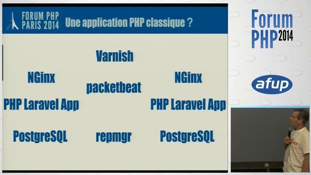 Au cœur de la stratégie Microsoft « Cloud first, Mobile first » #forumphp смотреть онлайн