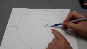 Юбка солнце со складками и шлейфом. Выкройка юбки, расчет складок и шлейфа.mp4