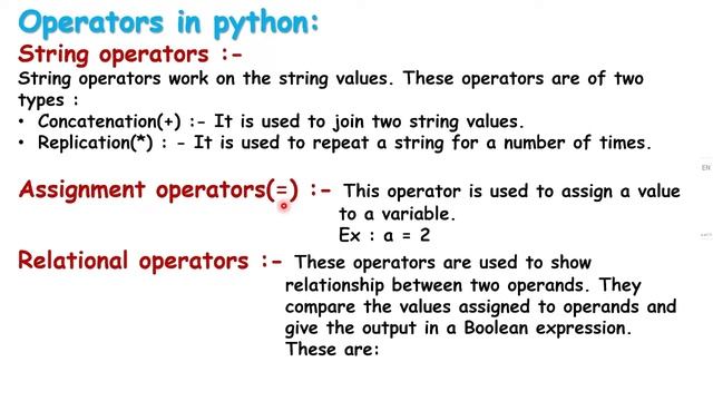 Python for class 7th | operators and comments | Lecture - 04