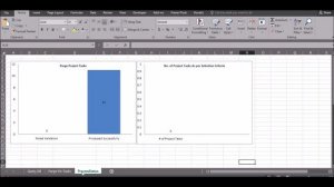 Oracle EBS PA Purge Project Tasks