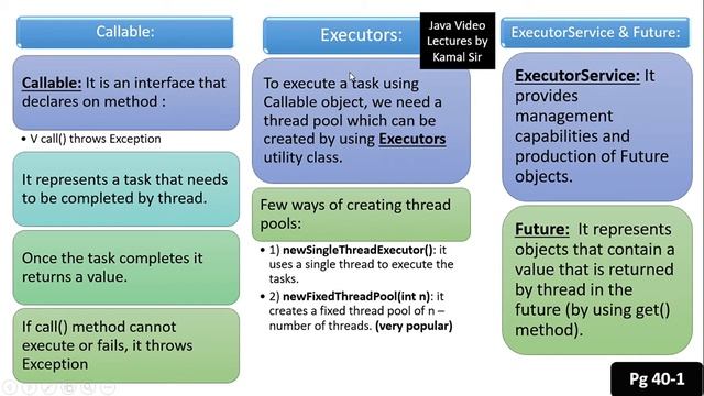 c40 v2 Callable, Executors, ExecutorService and Future pg 40 1 смотреть онлайн