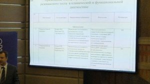 10 д м н проф Куликов ВВ Применение АПК ИМЕДИС при лечении ишиаса