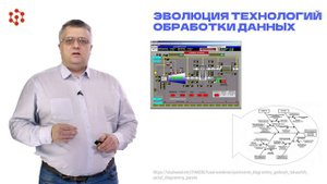 7.1 Панфилов И.А