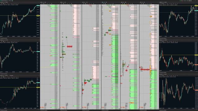 ПРОБОЙ УРОВНЯ ПО NVDA. РАБОТА НА СТАТИСТИКУ ПО АМЕРИКАНСКОЙ ПЛОЩАДКЕ смотреть онлайн